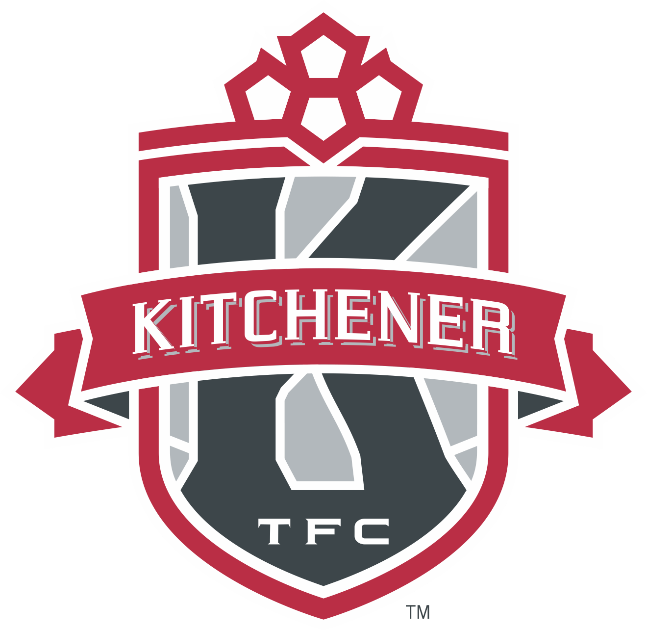 ktfc-coaching-application-kitchener-soccer-club